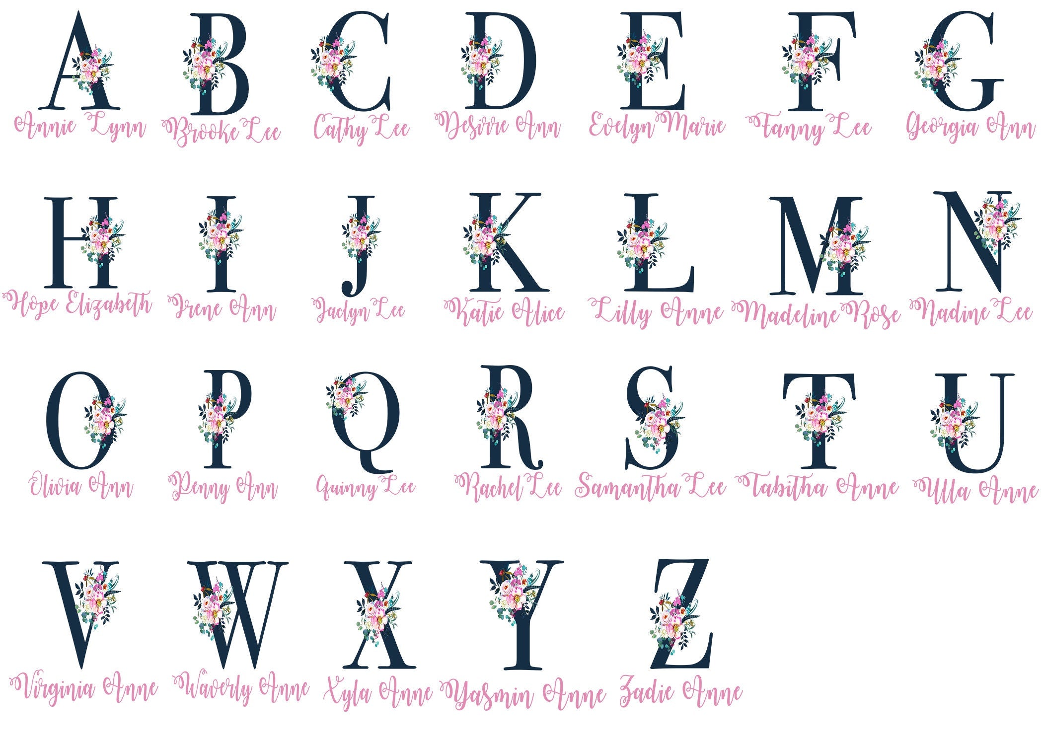 Personalized Floral Mug with Giftbox: Monogrammed Coffee Mug