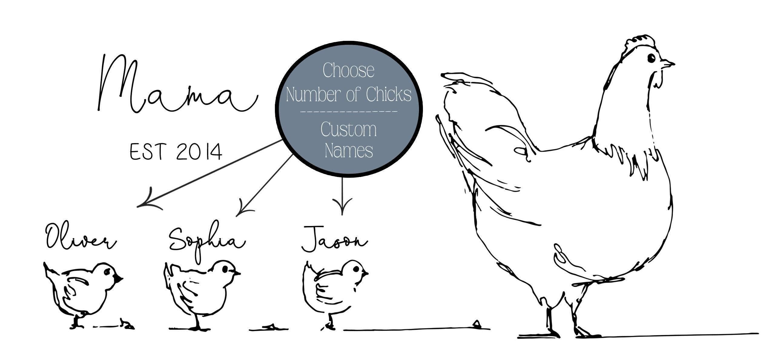 Mom and kids Chicken hen Mug, Special Mother's Day gift with giftbox included, Perfect Personalized Gift for her with custom options