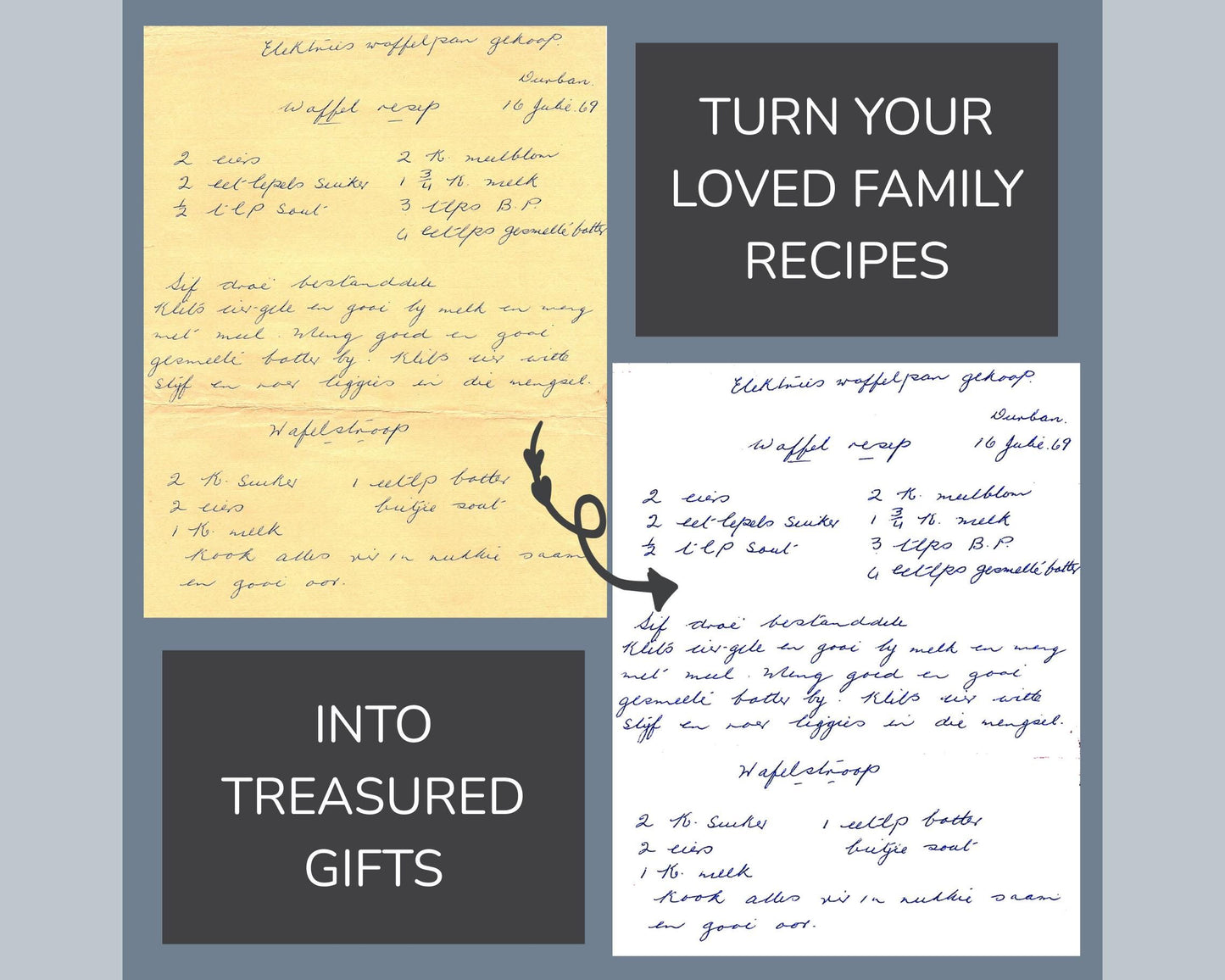 Custom Family Recipe Tea Towel: Personalized Kitchen Decor Gift